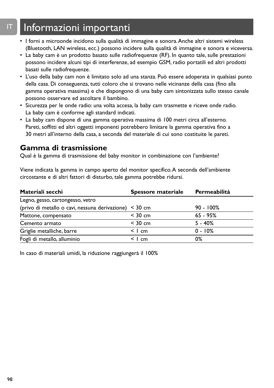 Informazioni importanti, Gamma di trasmissione | Philips SCD491 User Manual | Page 97 / 211