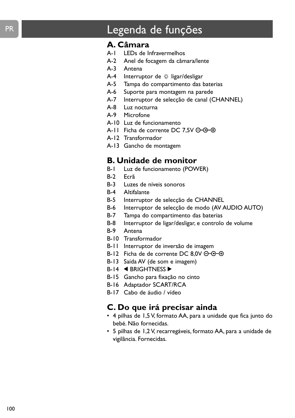 Legenda de funções, A. câmara, B. unidade de monitor | C. do que irá precisar ainda | Philips SCD491 User Manual | Page 99 / 211