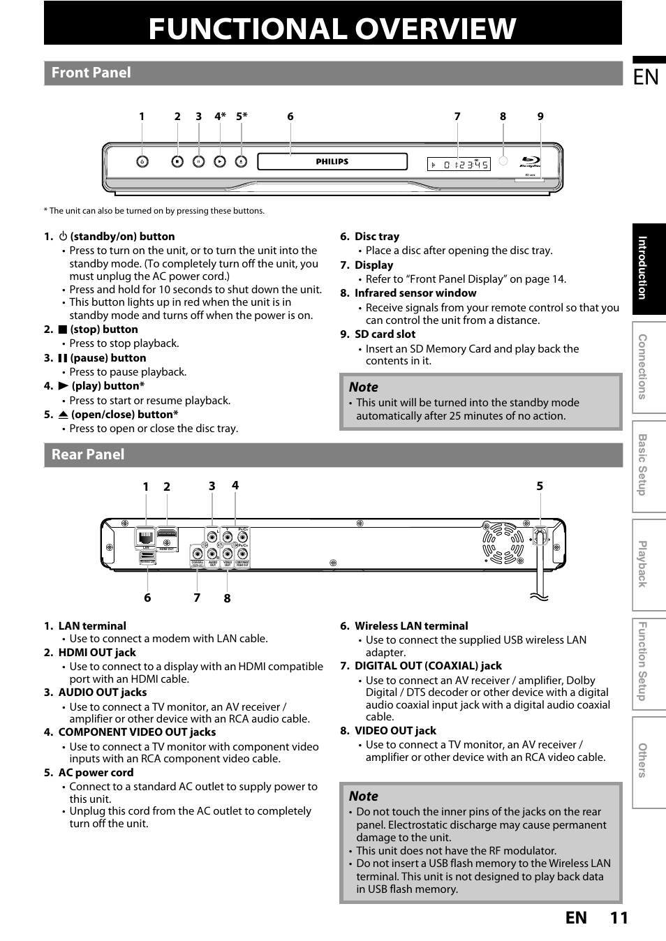 Functional overview, Front panel rear panel, 11 en | Front panel, Rear panel | Philips BDP5320/F8 User Manual | Page 11 / 68