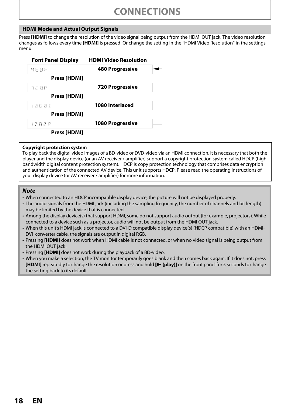 Connections | Philips BDP5320/F8 User Manual | Page 18 / 68