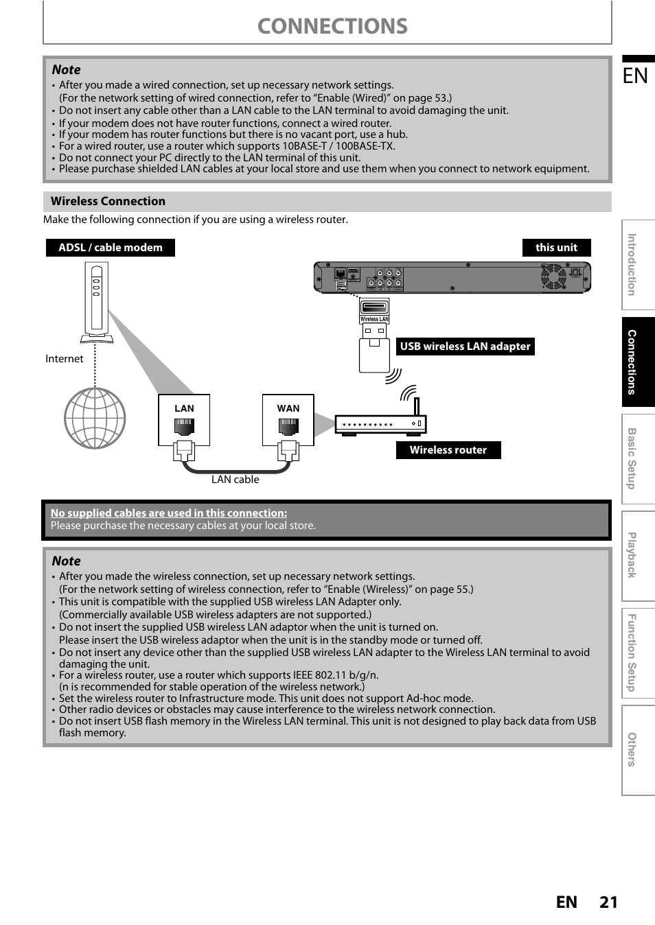 Connections, Wireless connection | Philips BDP5320/F8 User Manual | Page 21 / 68