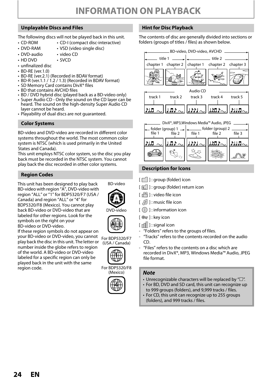 Information on playback | Philips BDP5320/F8 User Manual | Page 24 / 68