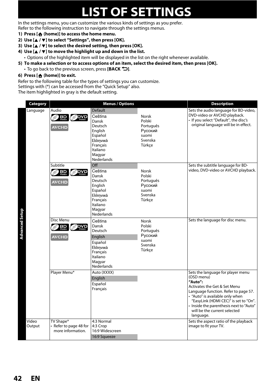 Function setup, List of settings, En 42 | Philips BDP5320/F8 User Manual | Page 42 / 68
