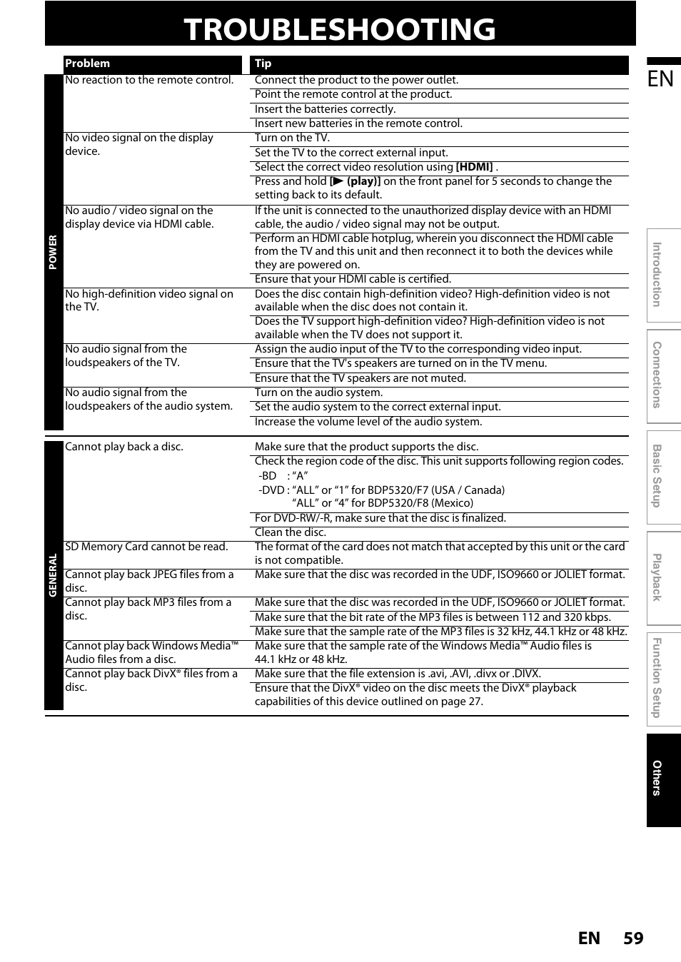 Others, Troubleshooting, 59 en | Philips BDP5320/F8 User Manual | Page 59 / 68