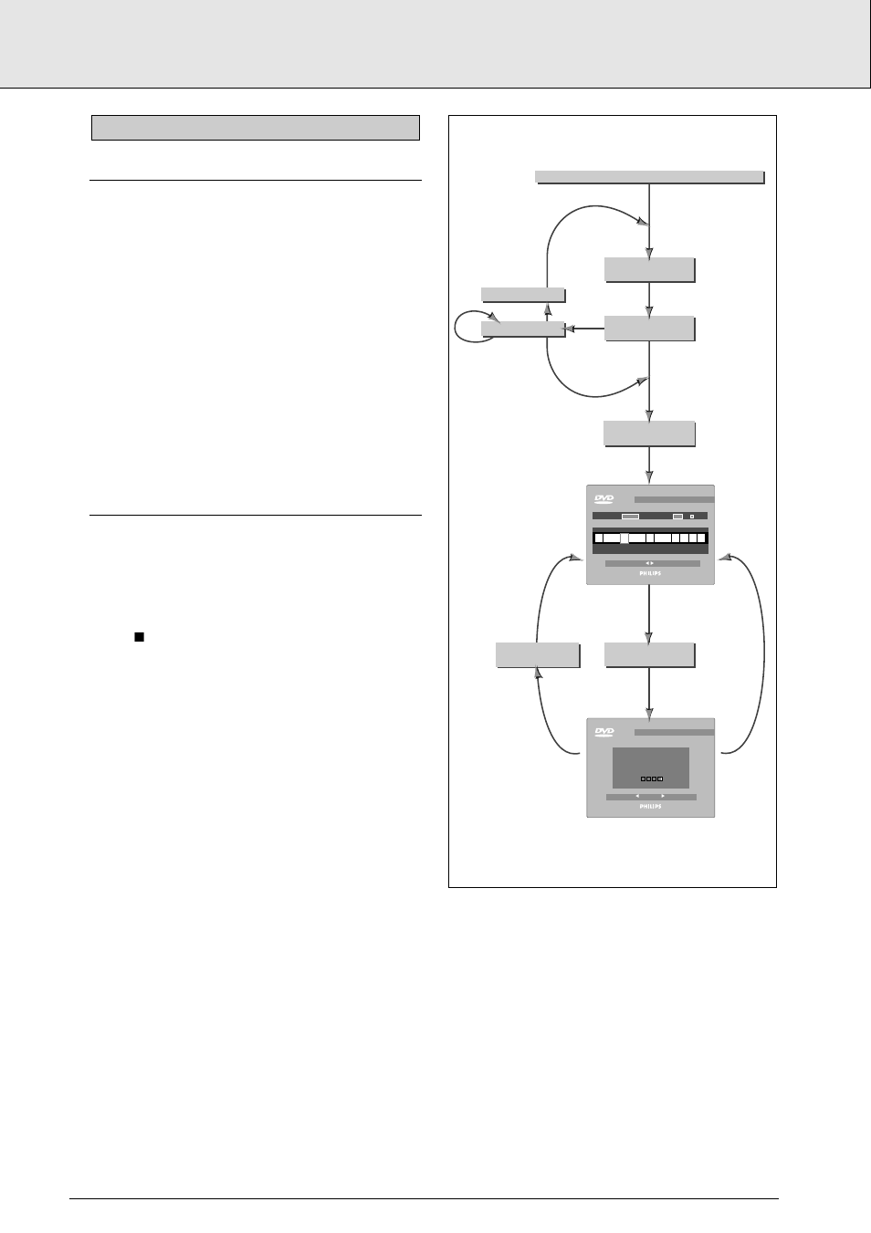 English, Parental control, 3 press | Philips DVD710 User Manual | Page 18 / 20