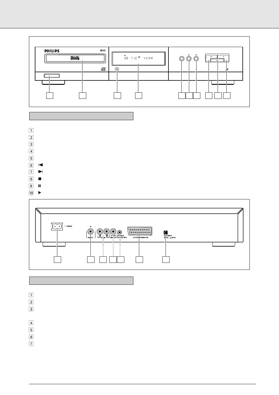 English, Installation, Front of player | Caution, Rear of player, Previous title/chapter/track 7, Next title/chapter/track 8, Stop 9, Pause/still/step 0, Play | Philips DVD710 User Manual | Page 3 / 20