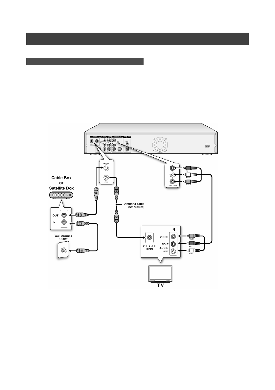 Philips DVDR520H/75 User Manual | Page 11 / 46