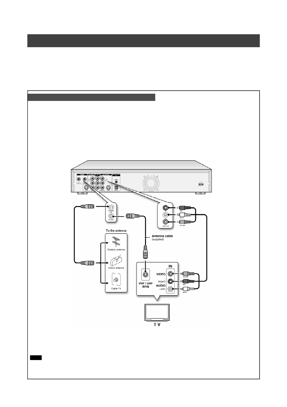 Philips DVDR520H/75 User Manual | Page 8 / 46