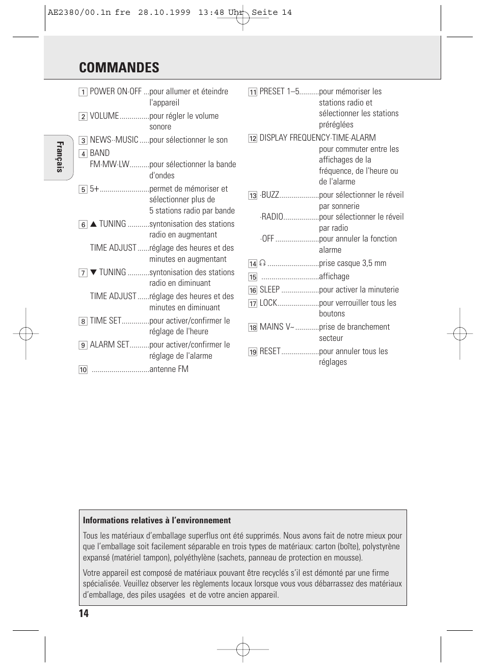 Commandes | Philips AE2380 User Manual | Page 14 / 90