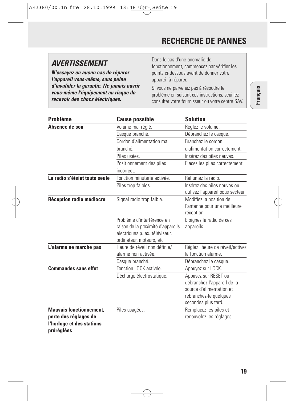 Recherche de pannes, Avertissement | Philips AE2380 User Manual | Page 19 / 90