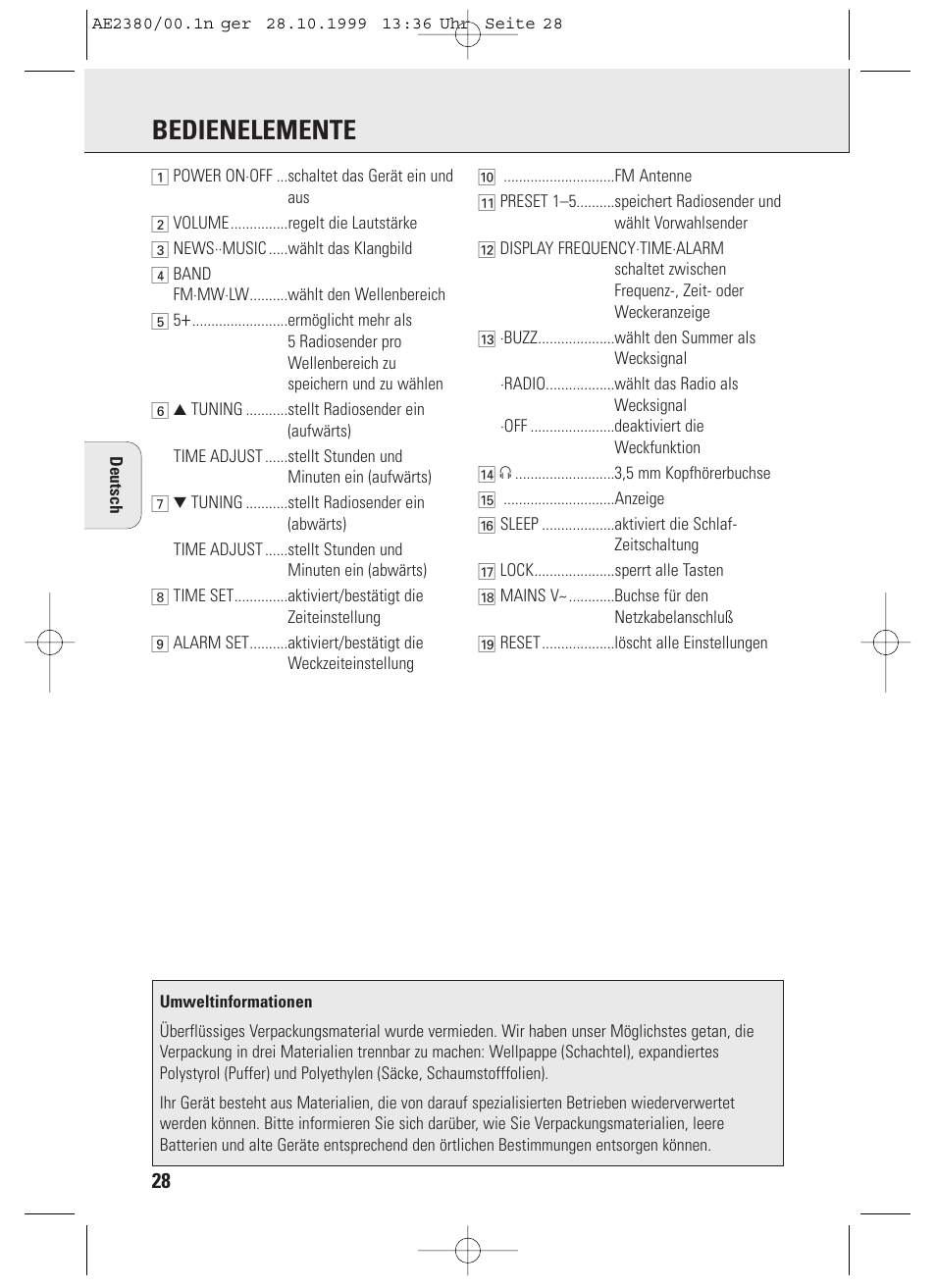 Bedienelemente | Philips AE2380 User Manual | Page 28 / 90