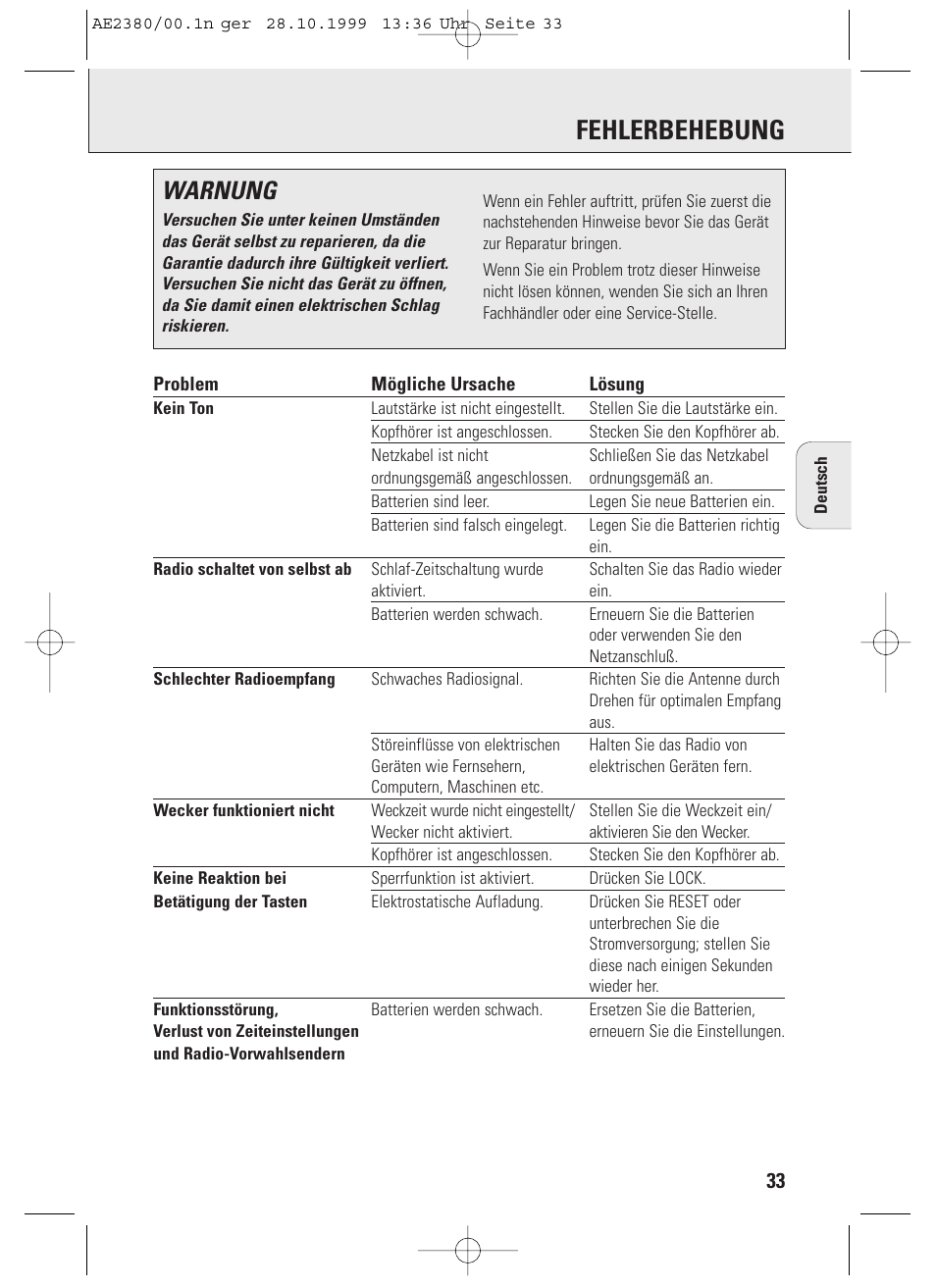 Fehlerbehebung, Warnung | Philips AE2380 User Manual | Page 33 / 90