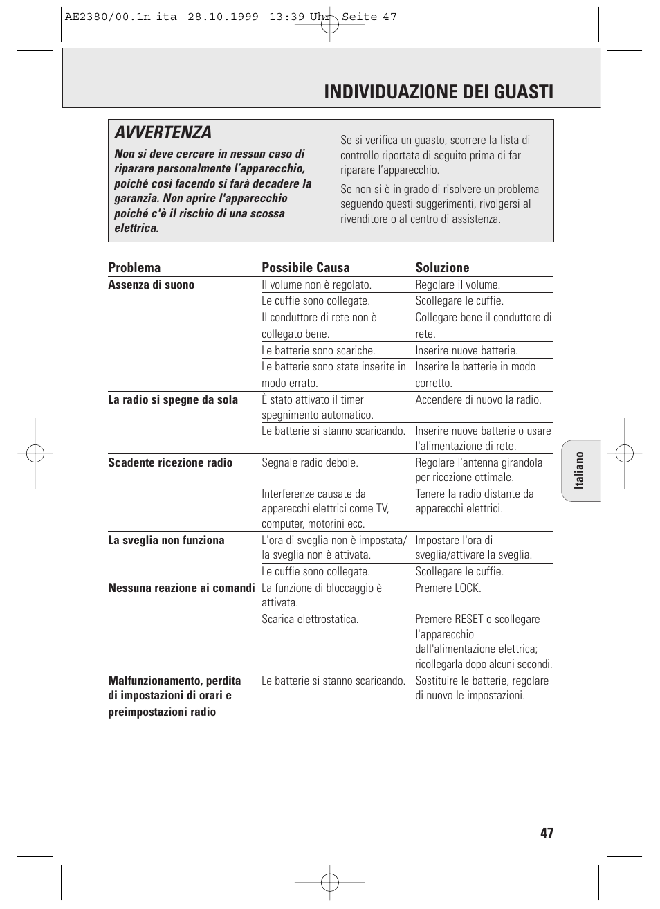 Individuazione dei guasti, Avvertenza | Philips AE2380 User Manual | Page 47 / 90