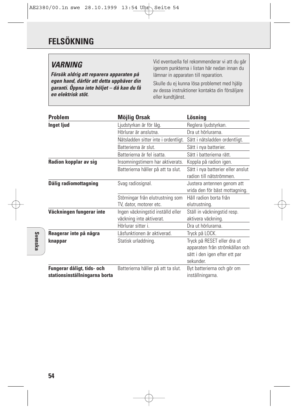 Felsökning, Varning | Philips AE2380 User Manual | Page 54 / 90