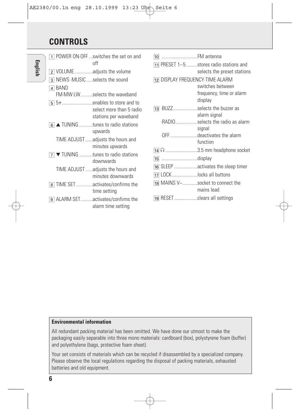Controls | Philips AE2380 User Manual | Page 6 / 90
