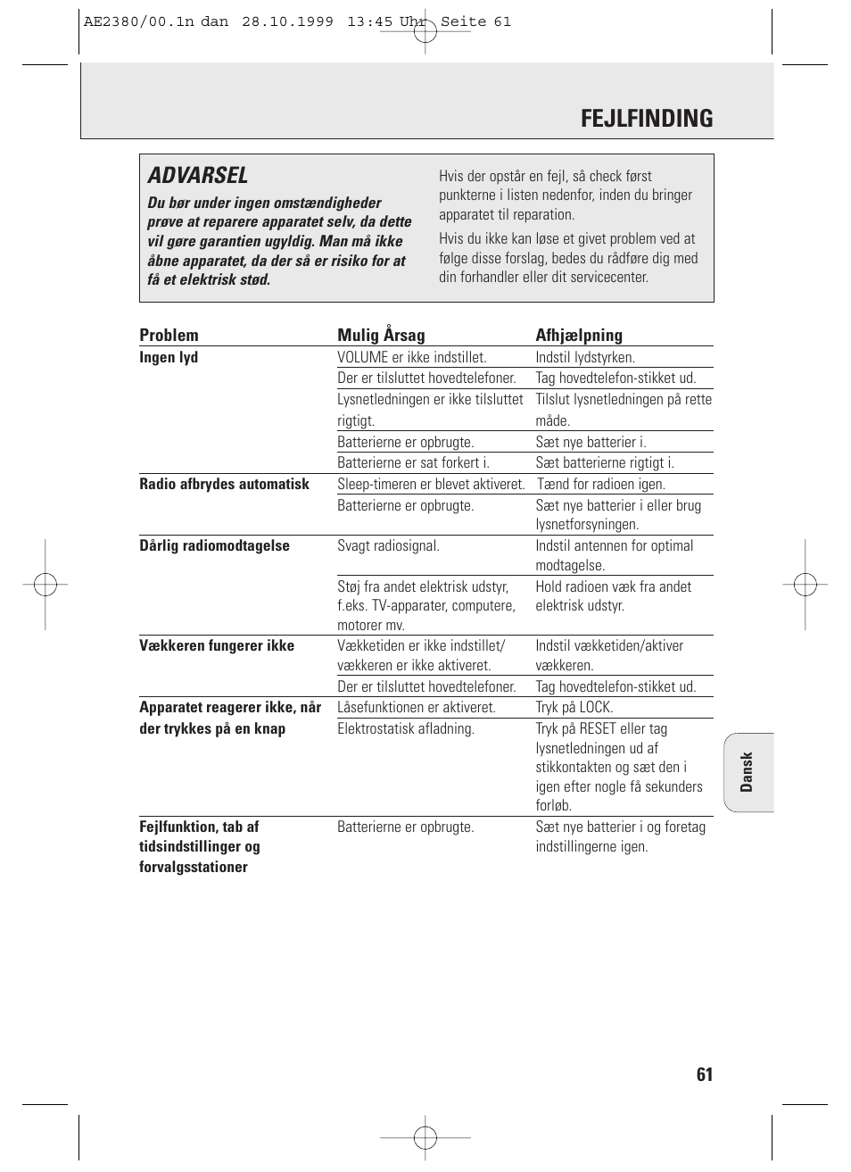 Fejlfinding, Advarsel | Philips AE2380 User Manual | Page 61 / 90