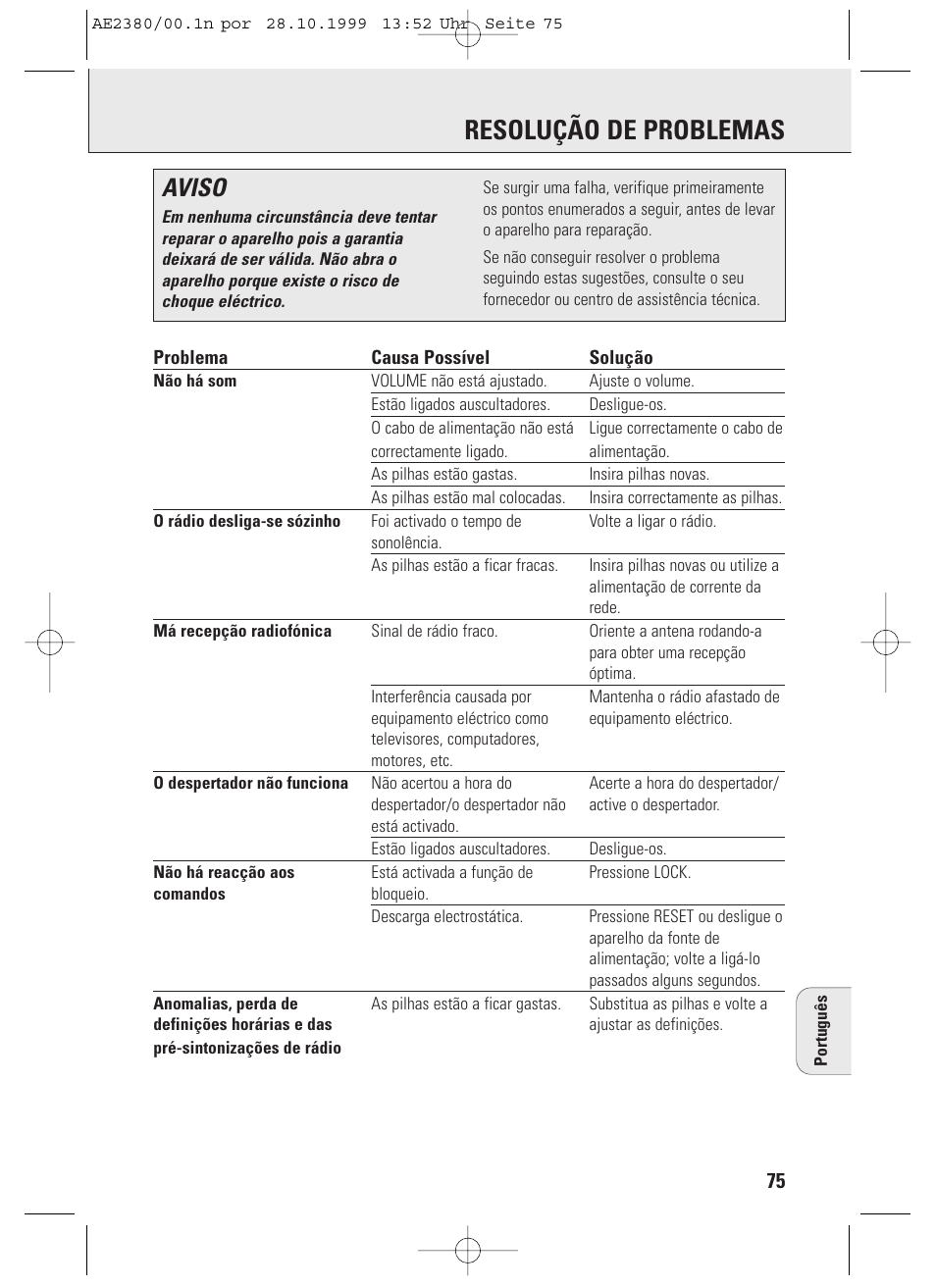 Resolução de problemas, Aviso | Philips AE2380 User Manual | Page 75 / 90