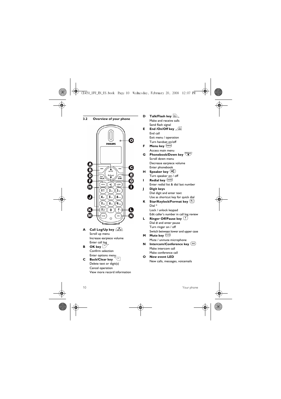 2 overview of your phone | Philips CD450XY/ZZ User Manual | Page 12 / 59