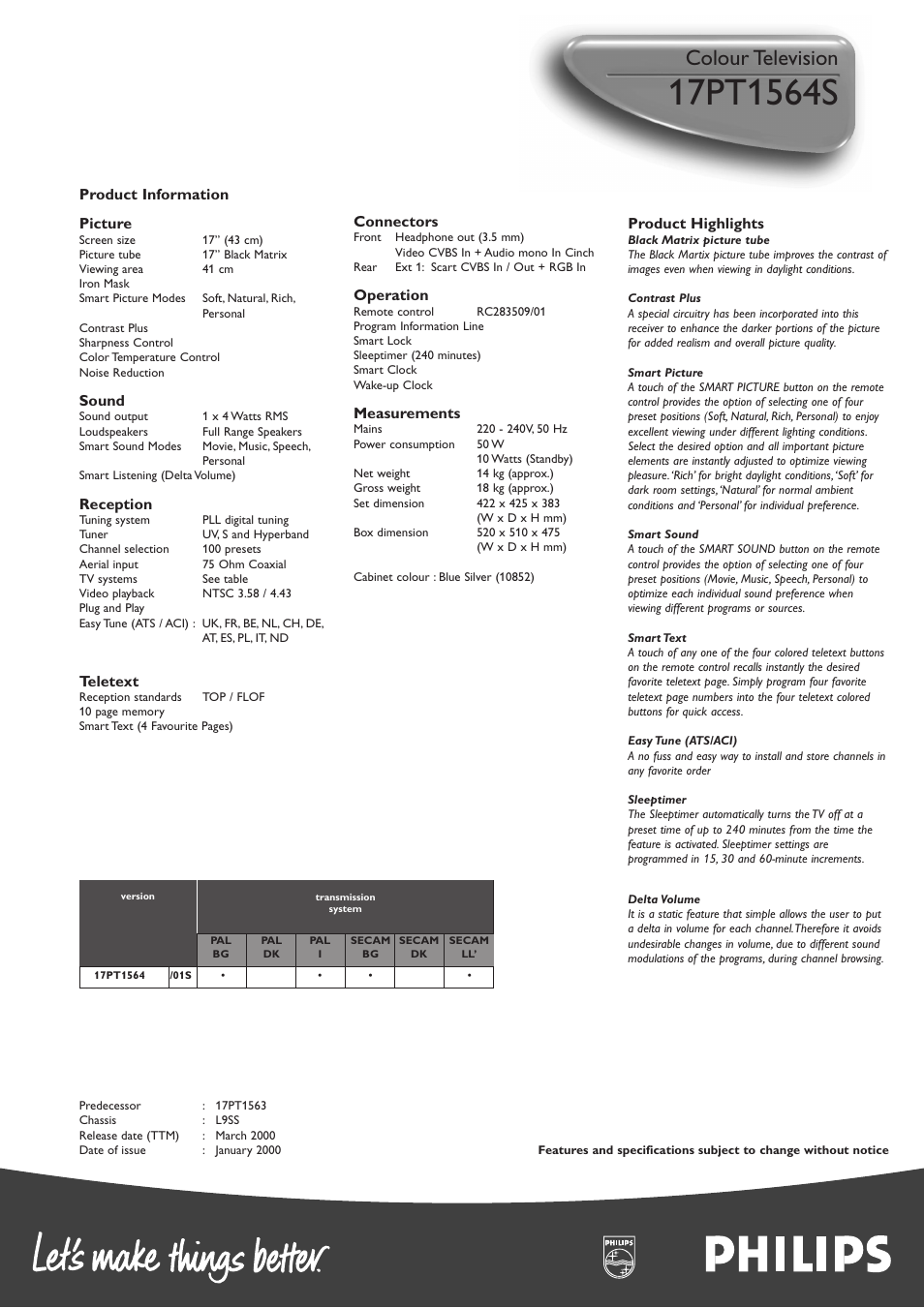 Colour television, Product information picture, Sound | Reception, Teletext, Connectors, Operation, Measurements, Product highlights | Philips 17PT1564S User Manual | Page 2 / 2