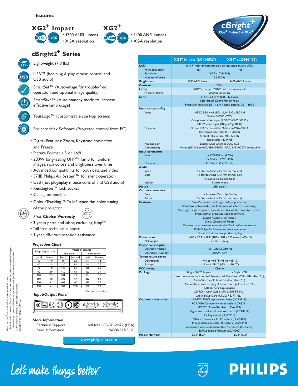 Cbright, Xg2+ impact, Cbright2+ series | 1700 ansi lumens • xga resolution, 1400 ansi lumens • xga resolution | Philips cBright XG2+ Impact User Manual | Page 2 / 2