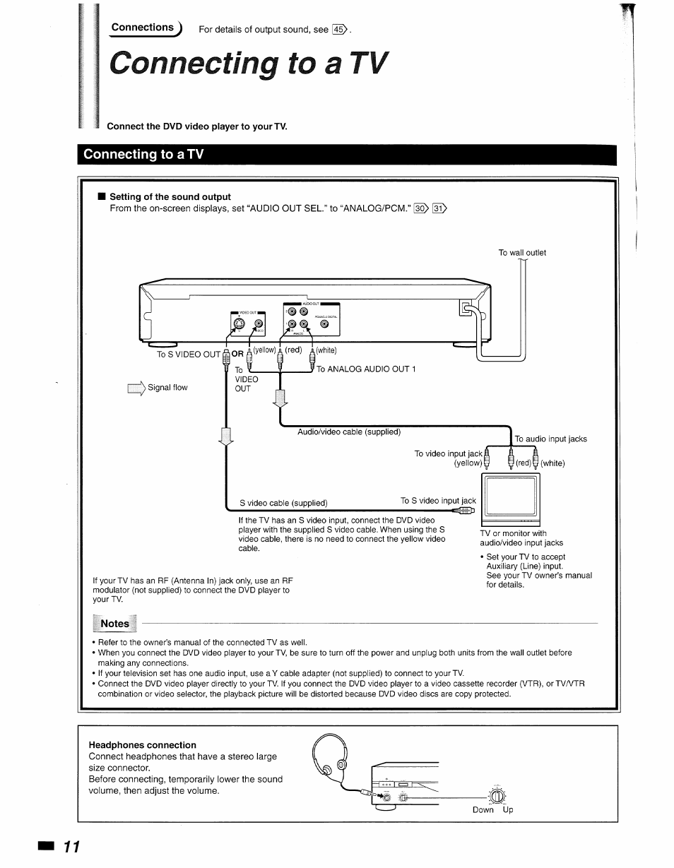 Connect the dvd video player to your tv, Connecting to a tv, Setting of the sound output | Notes, Headphones connection | Philips DVD840 User Manual | Page 12 / 48