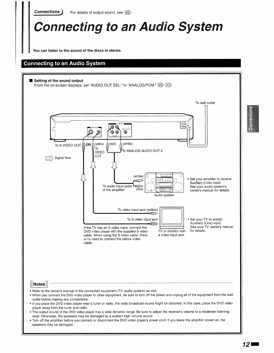 Connecting to an audio system, You can listen to the sound of the discs in stereo, Setting of the sound output | Notes | Philips DVD840 User Manual | Page 13 / 48