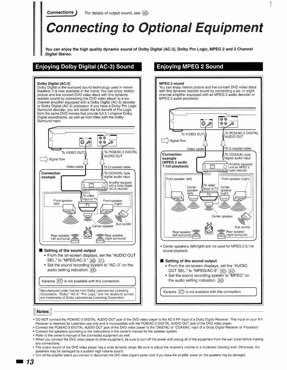 Enjoying dolby digital (ac-3) sound, Setting of the sound output, Notes | I setting of the sound output, Connecting to optional equipment | Philips DVD840 User Manual | Page 14 / 48