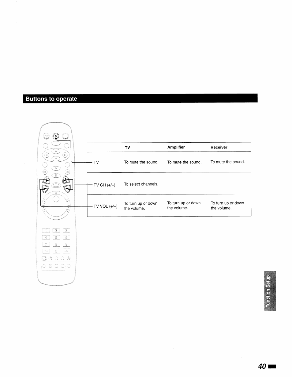 Philips DVD840 User Manual | Page 41 / 48