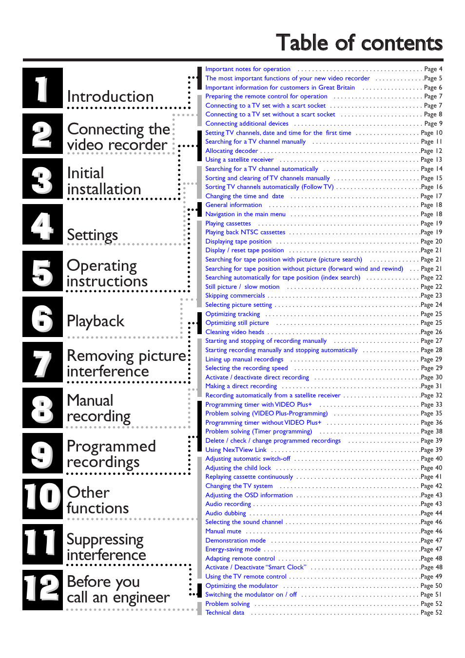 Philips VR 708/07 User Manual | 56 pages