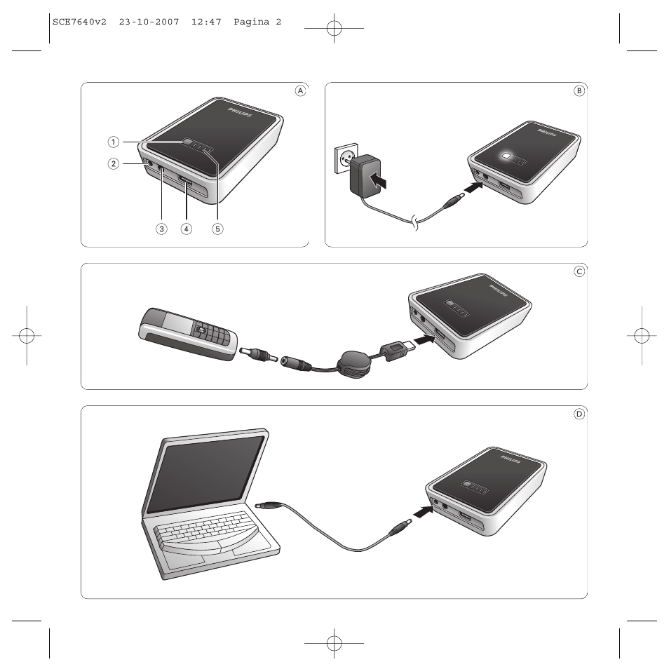 Philips SCE7640 User Manual | Page 2 / 61