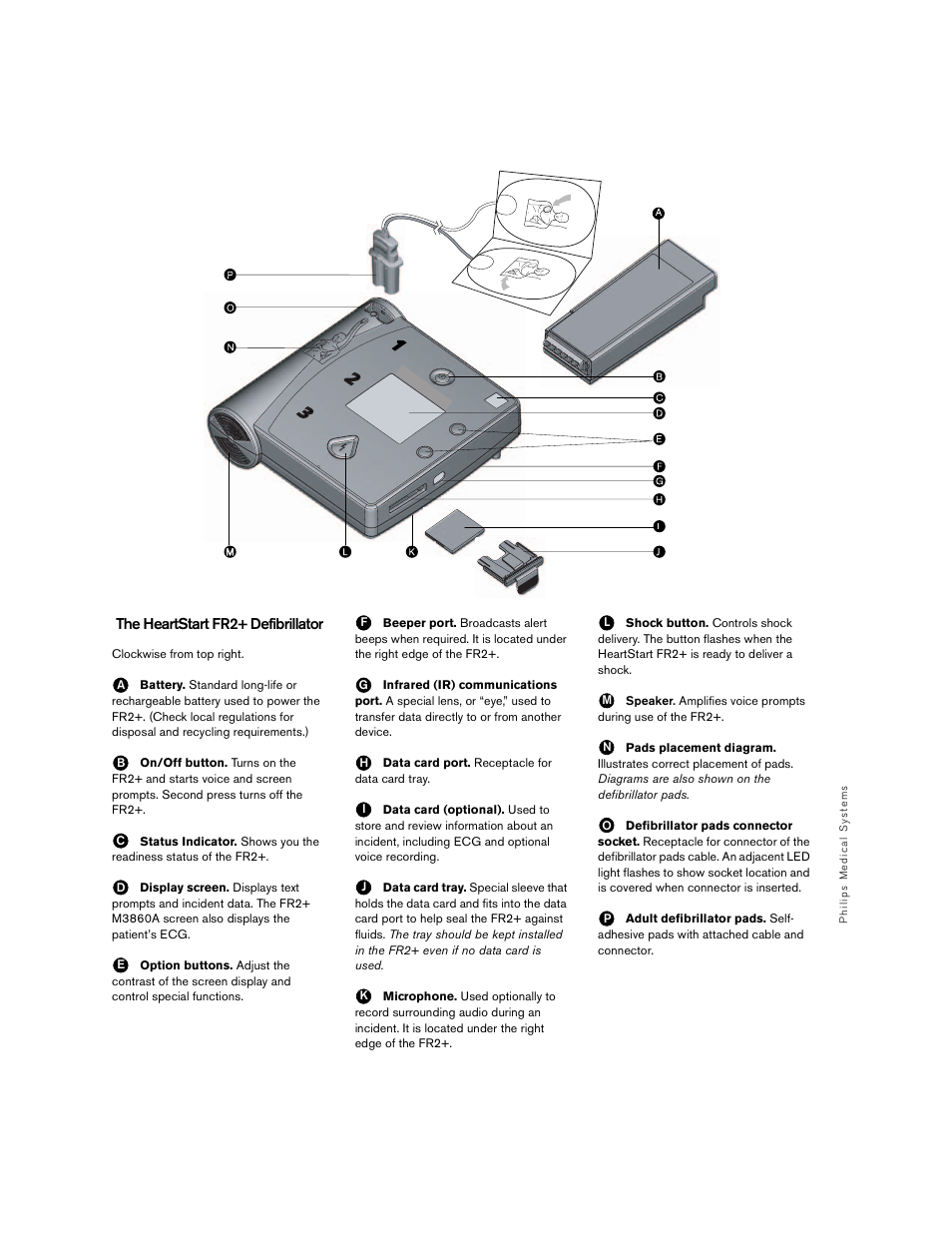 Philips M3860A User Manual | Page 2 / 102