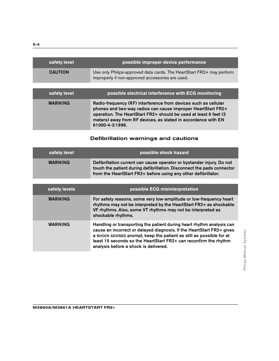 Defibrillation warnings and cautions | Philips M3860A User Manual | Page 46 / 102