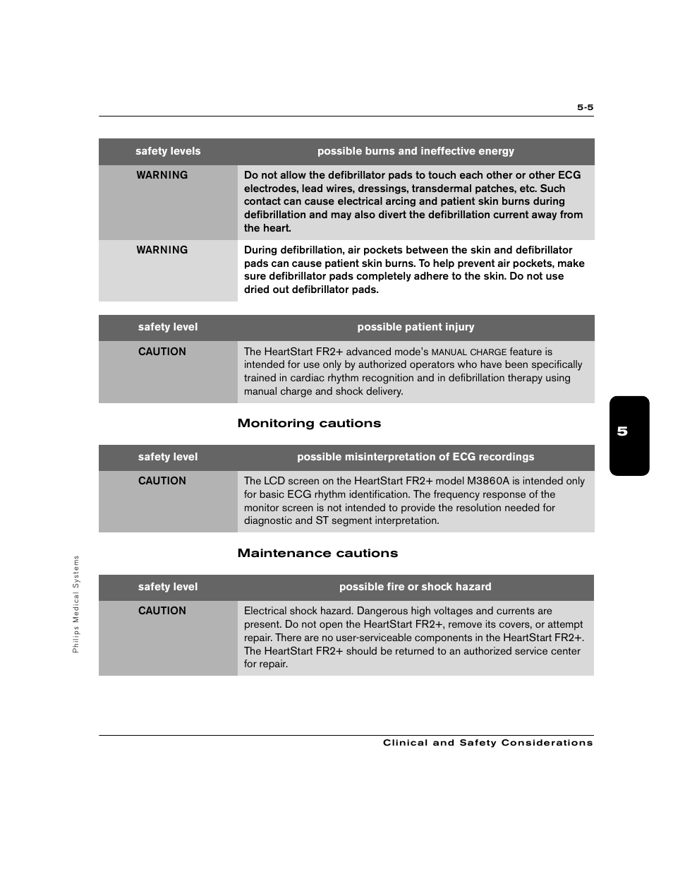 Monitoring cautions maintenance cautions | Philips M3860A User Manual | Page 47 / 102