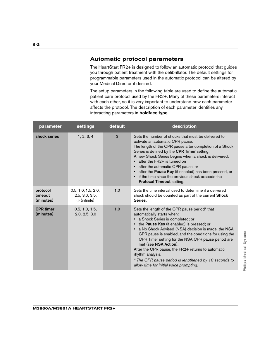 Automatic protocol parameters | Philips M3860A User Manual | Page 50 / 102