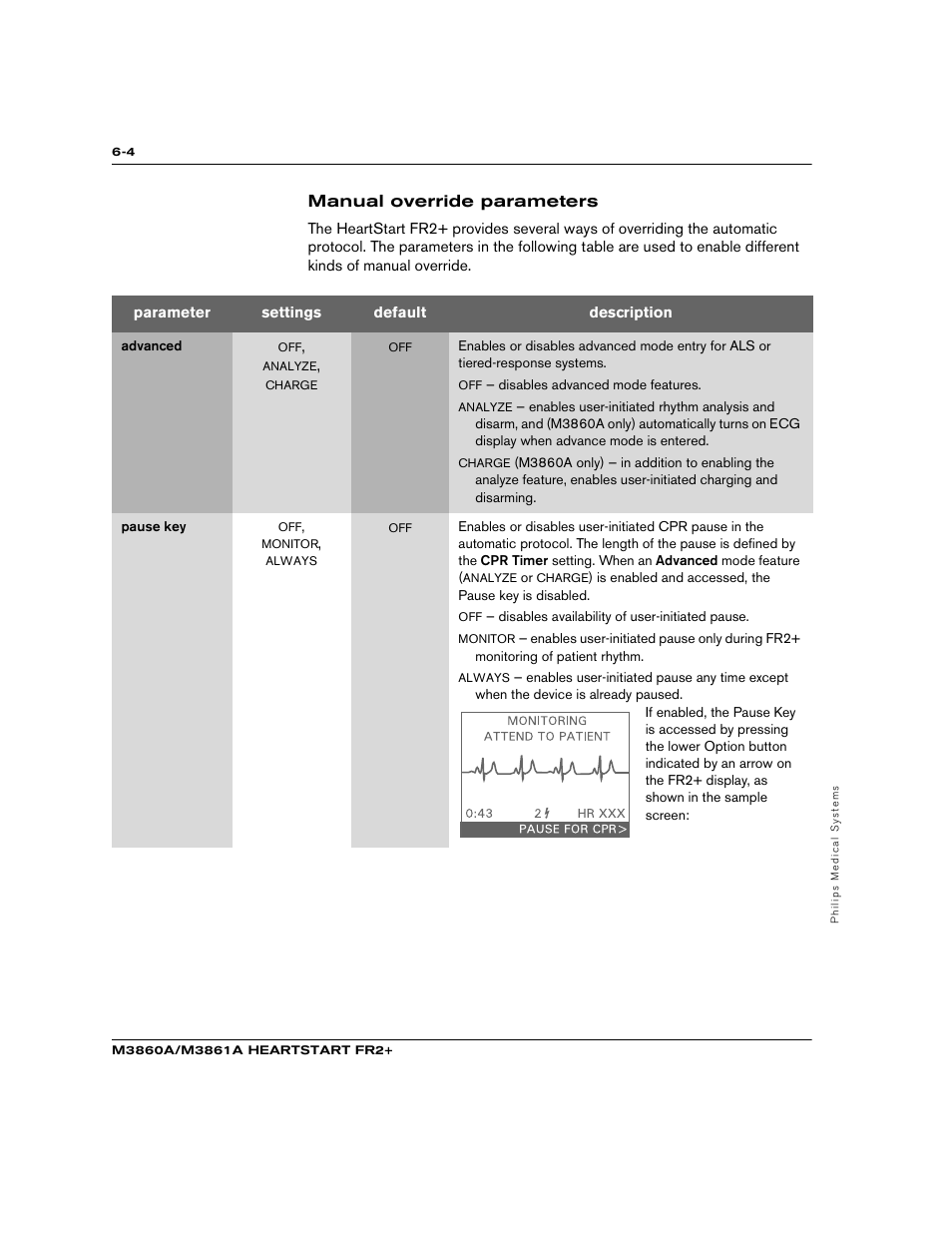 Manual override parameters | Philips M3860A User Manual | Page 52 / 102