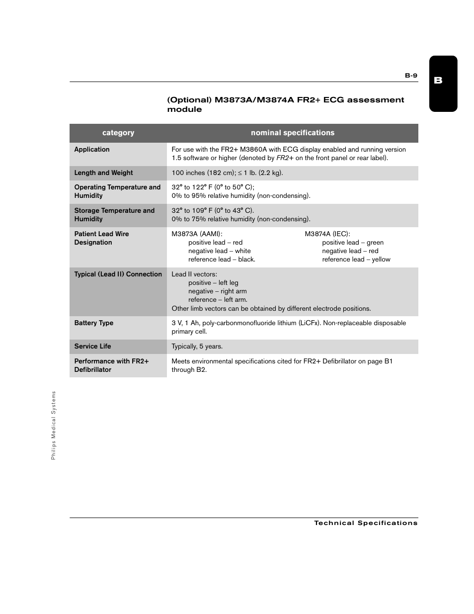 Philips M3860A User Manual | Page 77 / 102