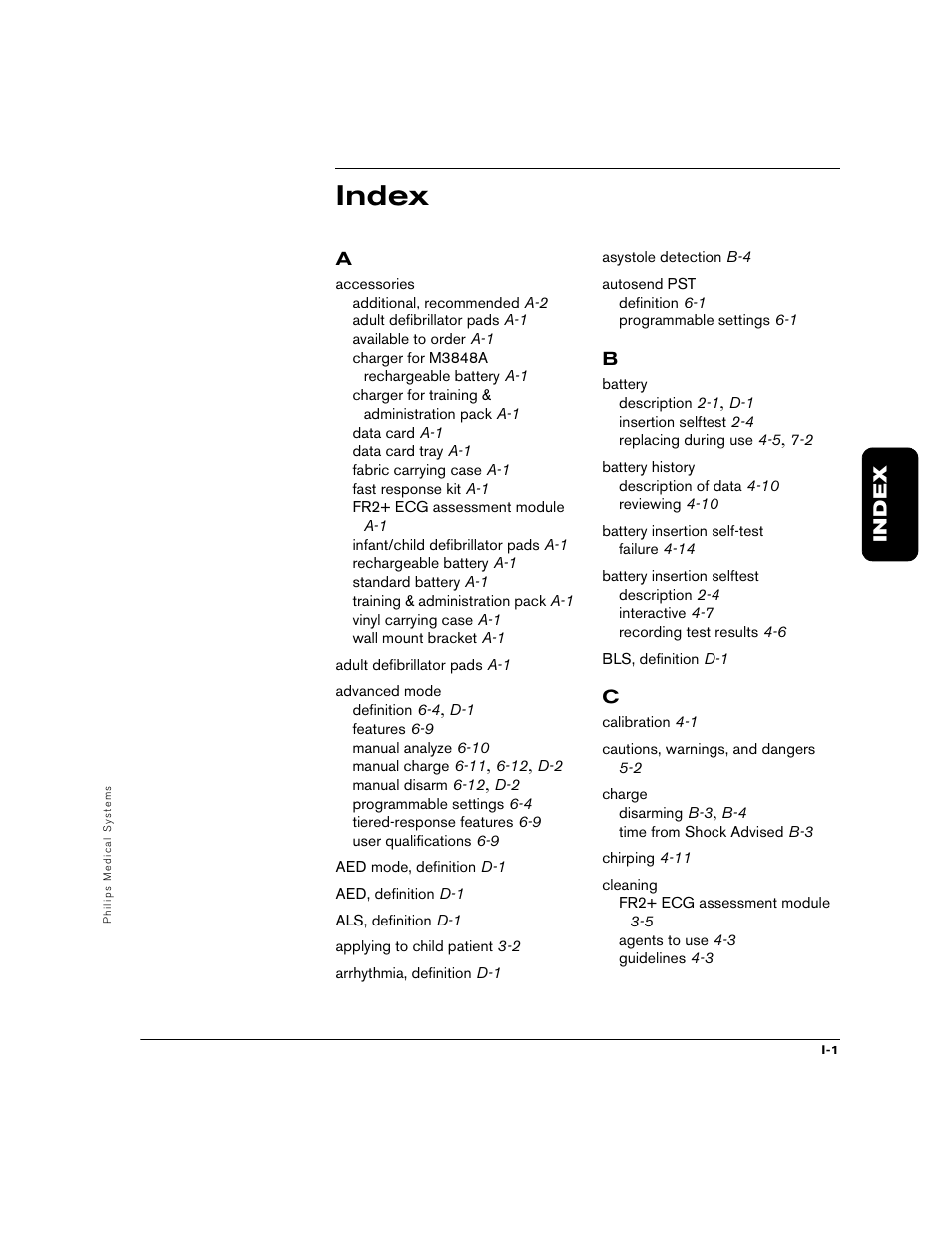 Index | Philips M3860A User Manual | Page 95 / 102