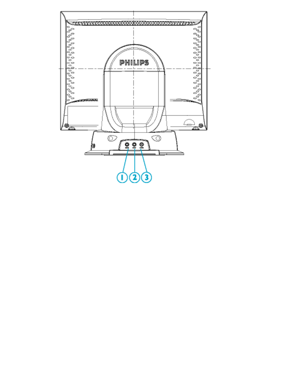 Philips 150B3M/150B3Q User Manual | Page 18 / 89