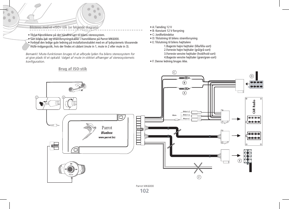 Philips MK6000 User Manual | Page 102 / 126