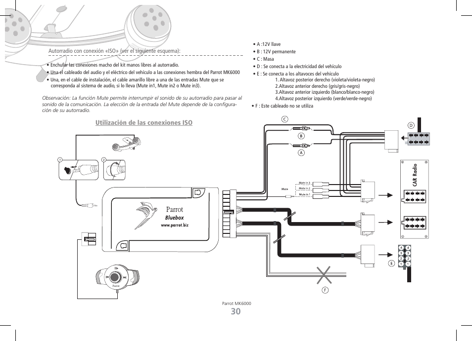 Philips MK6000 User Manual | Page 30 / 126