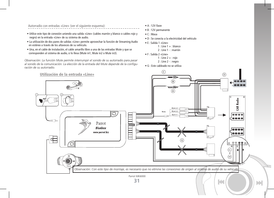 Philips MK6000 User Manual | Page 31 / 126