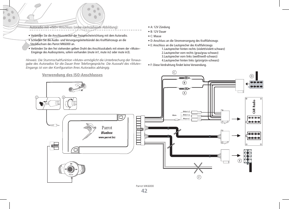 Philips MK6000 User Manual | Page 42 / 126