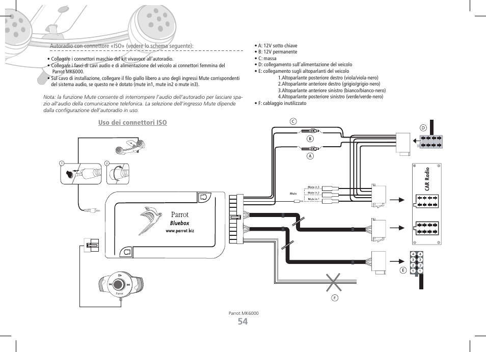 Philips MK6000 User Manual | Page 54 / 126