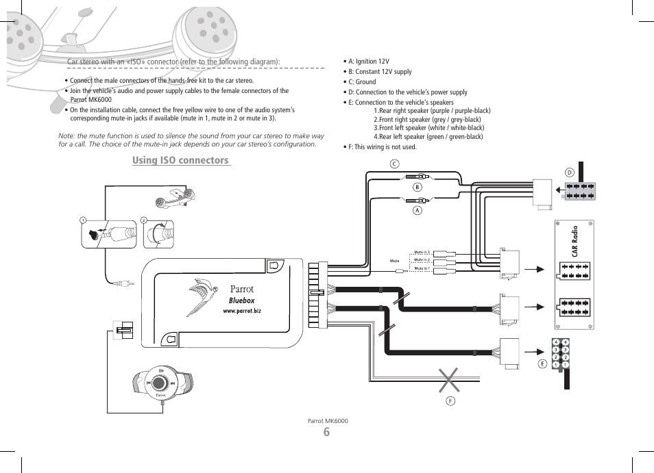 Philips MK6000 User Manual | Page 6 / 126