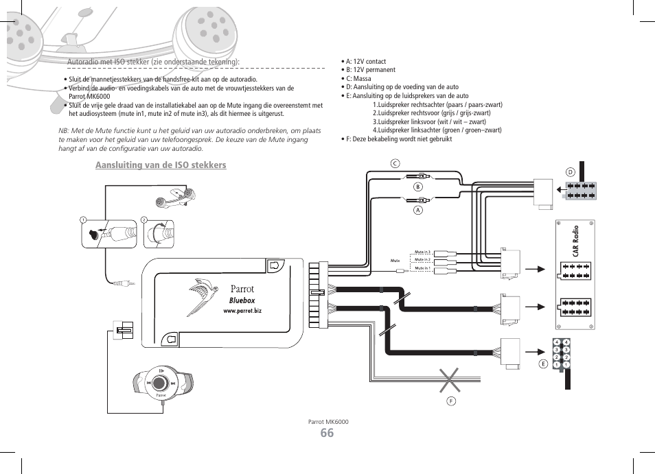 Philips MK6000 User Manual | Page 66 / 126