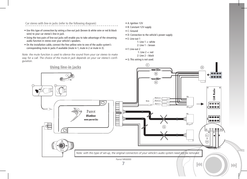 Philips MK6000 User Manual | Page 7 / 126