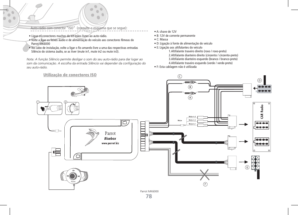 Philips MK6000 User Manual | Page 78 / 126