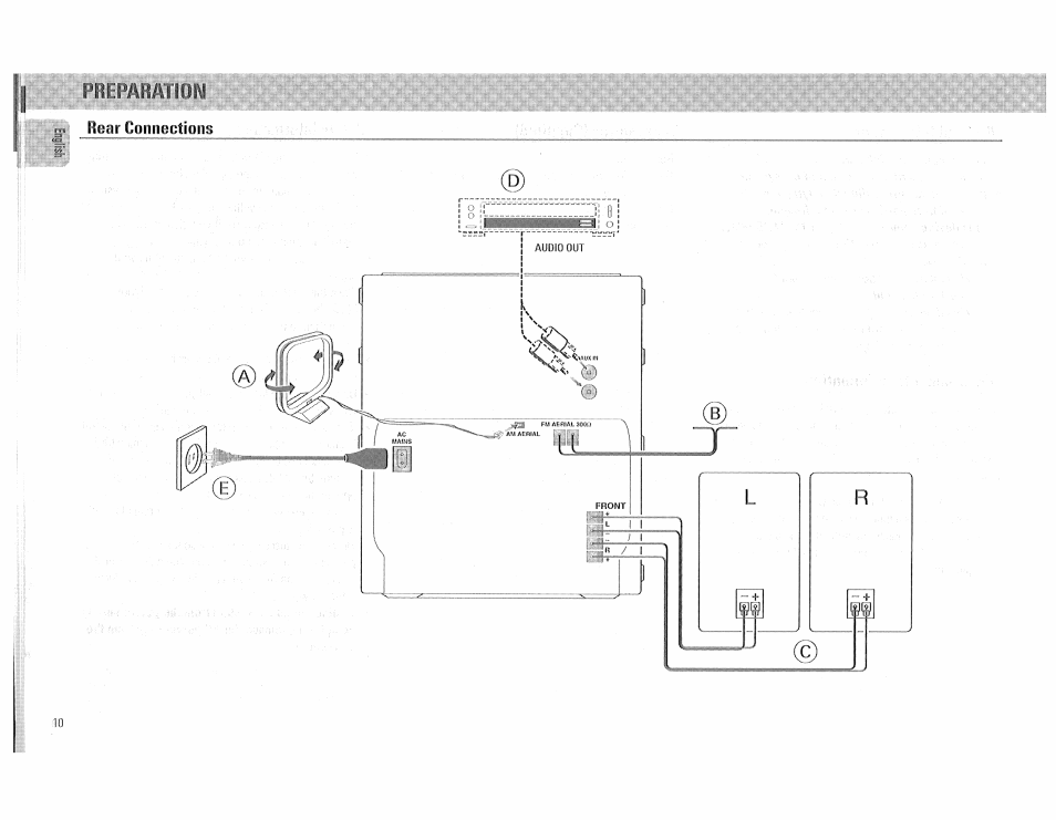 Philips FW510C User Manual | Page 10 / 76