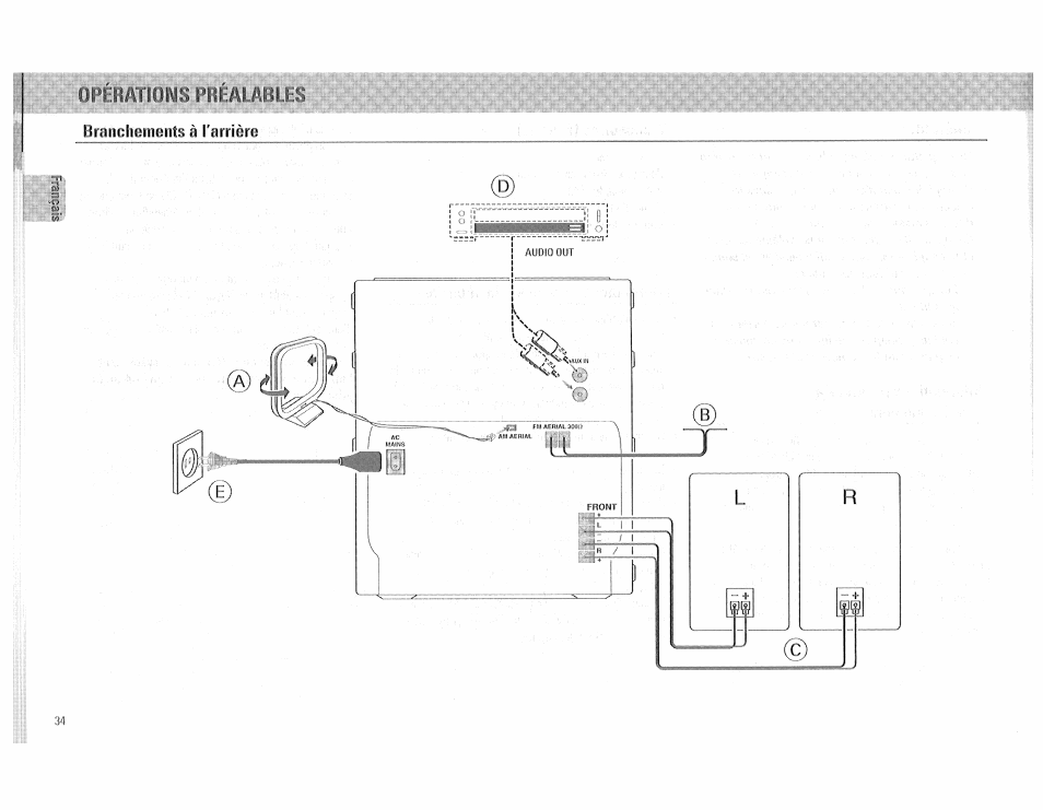 Philips FW510C User Manual | Page 34 / 76