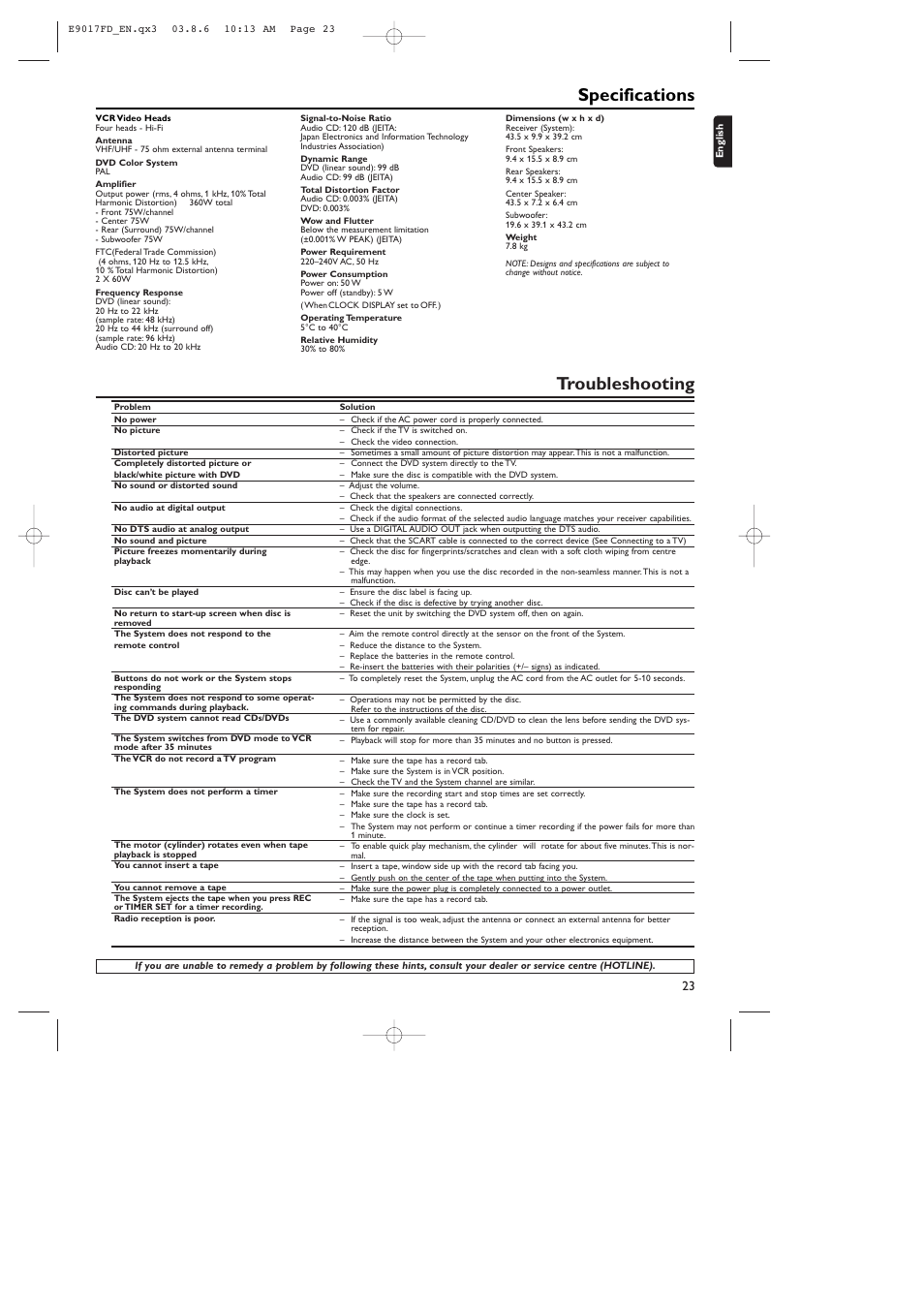 Specifications, Troubleshooting | Philips ShowView MX5100VR/02 User Manual | Page 23 / 24